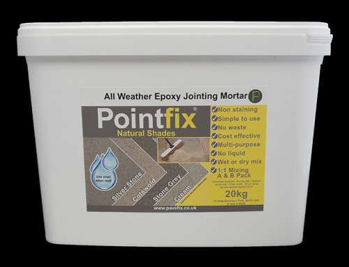 Pointfix – Natural Shades